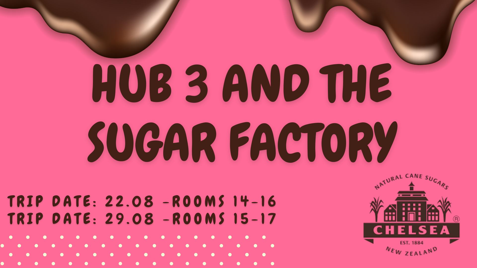 You are currently viewing Rooms 14 & 15 Sugar Factory Trip